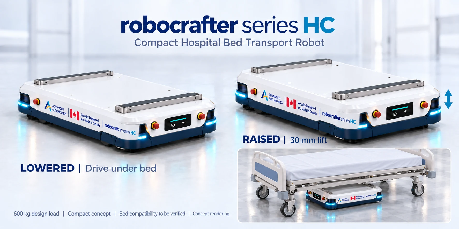 Beds and patient transport